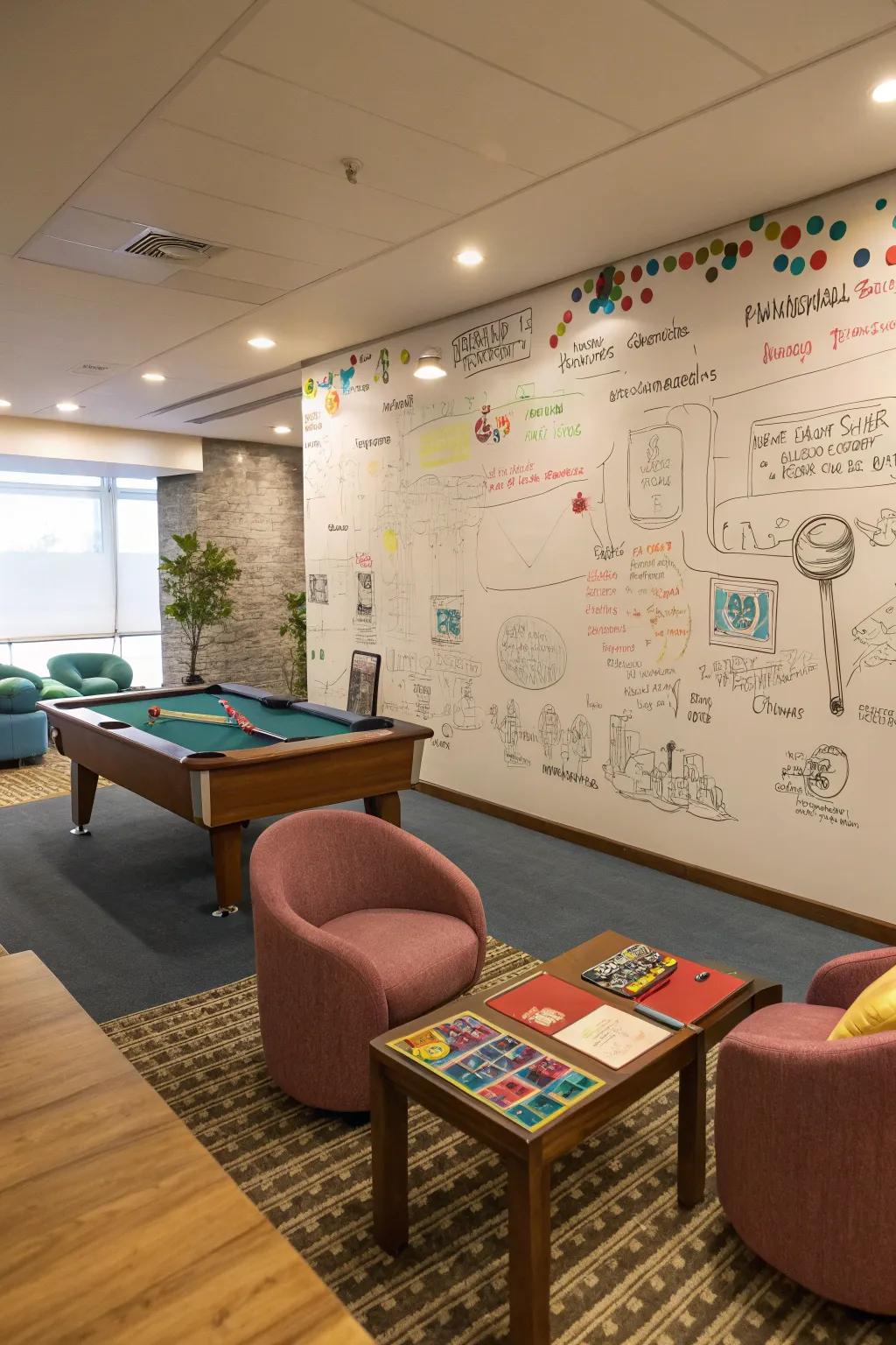 Writable walls introduce an enjoyable and practical dimension.