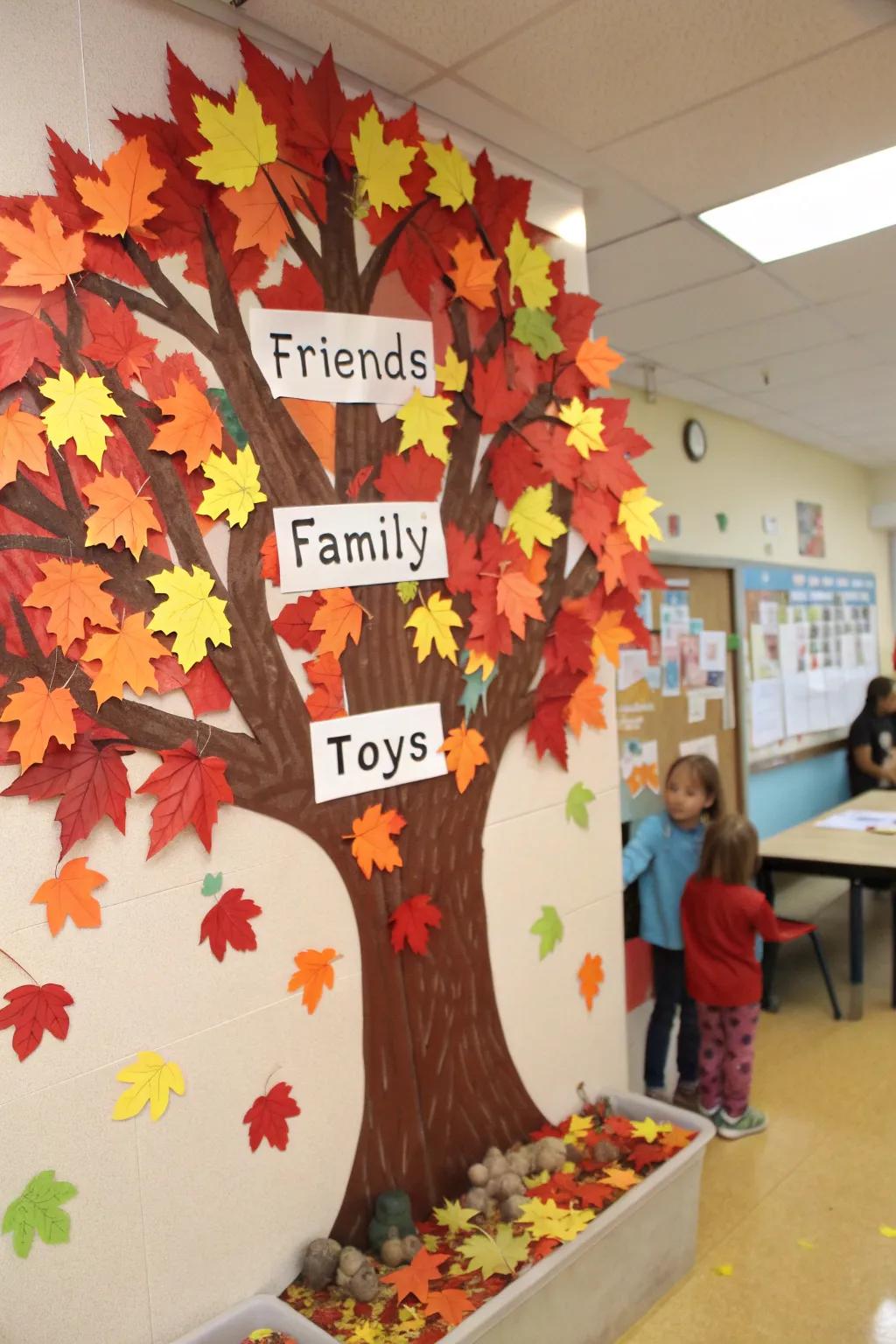 A Gratitude Foliage brimming with expressions of appreciation from preschoolers.